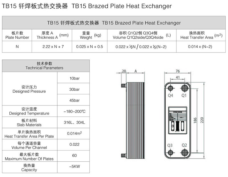 TB15 釺焊板式熱交換器.jpg