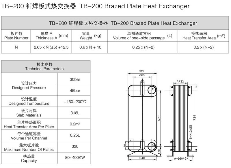 TB-200 釺焊板式熱交換器.jpg