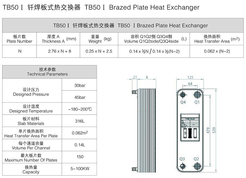 TB50 釺焊板式熱交換器.jpg